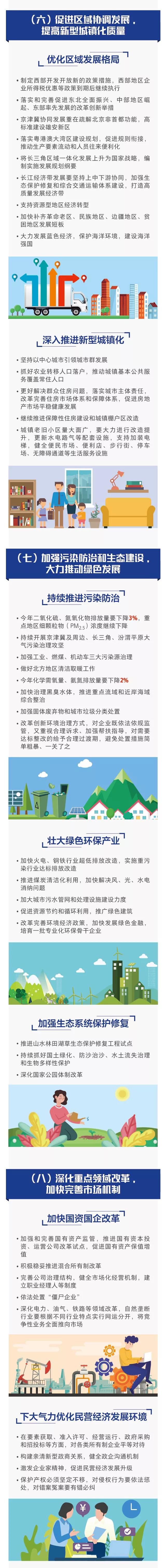 促進(jìn)區(qū)域協(xié)調(diào)發(fā)展，加強(qiáng)生態(tài)建設(shè)與深化改革