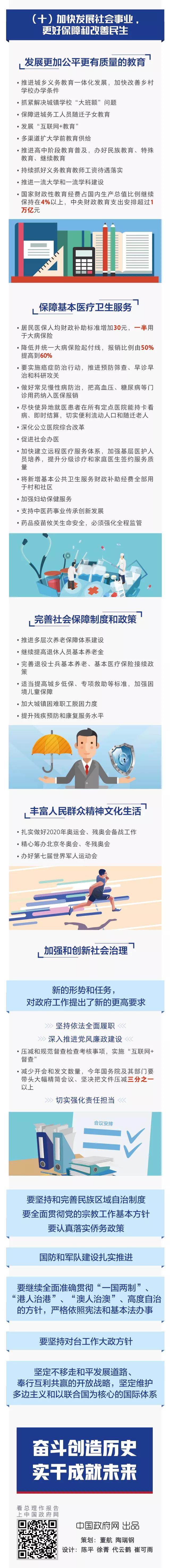 加快發(fā)展社會(huì)事業(yè)