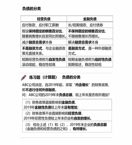 cpa財管