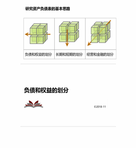 cpa財管