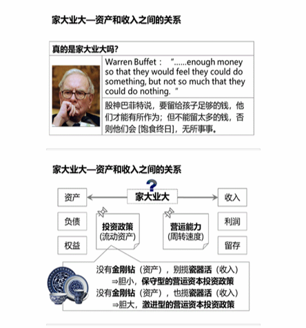cpa財管