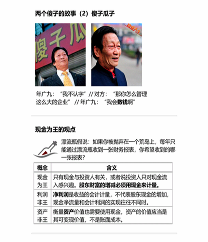 cpa財(cái)管