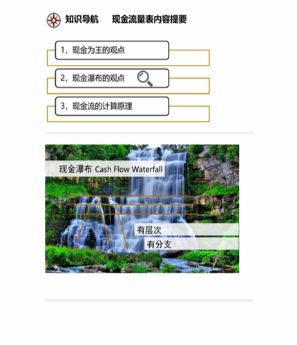 cpa財(cái)管