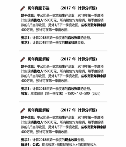 cpa財(cái)管