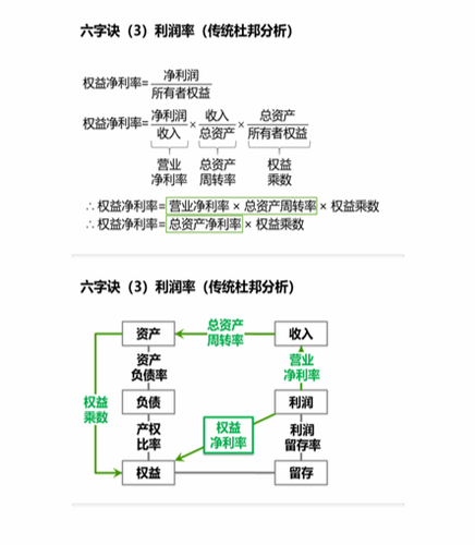 cpa稅法