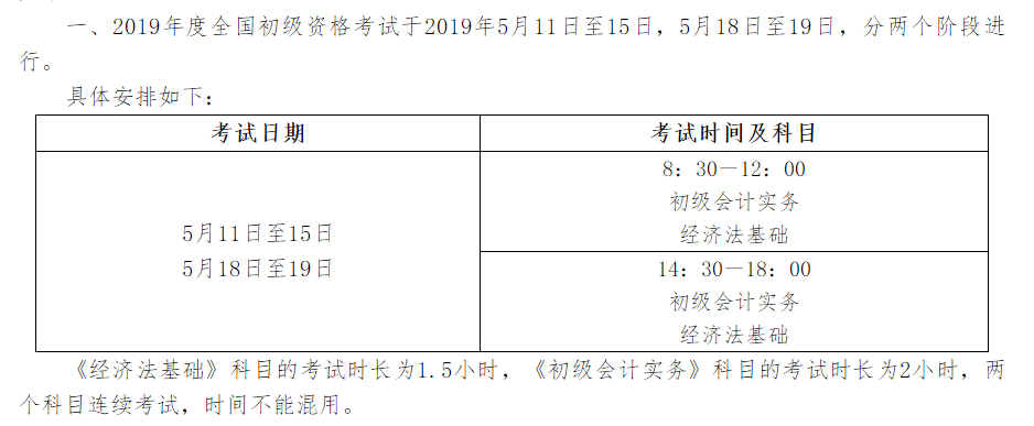 2019年初級會計(jì)考試縮短為7天，或?qū)崿F(xiàn)一年多考，難度降低？