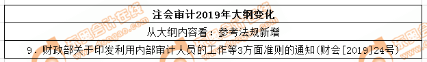 審計(jì)