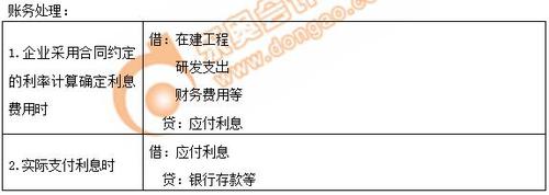 初級(jí)會(huì)計(jì)應(yīng)付利息