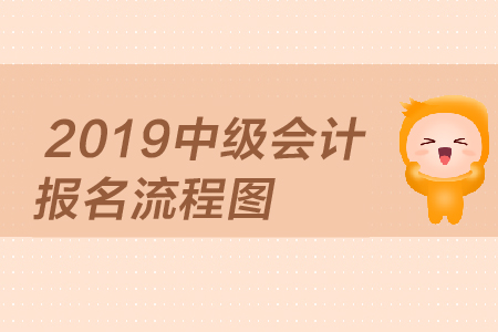2019年中級(jí)會(huì)計(jì)報(bào)名流程圖，考生速來(lái)！