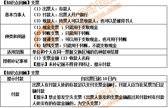 初級(jí)會(huì)計(jì)支票