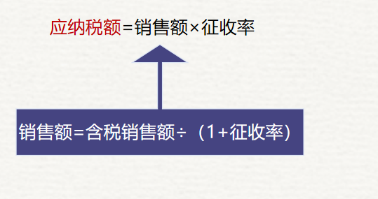 初級會(huì)計(jì)簡易計(jì)稅方法