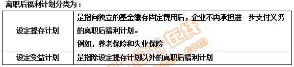 初級會(huì)計(jì)離職