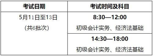 海南地區(qū)的初級會計考試時間安排