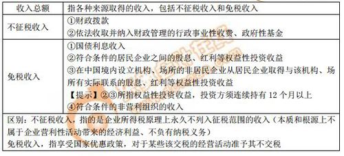 收入總額、免稅收入、不征稅收入的區(qū)別