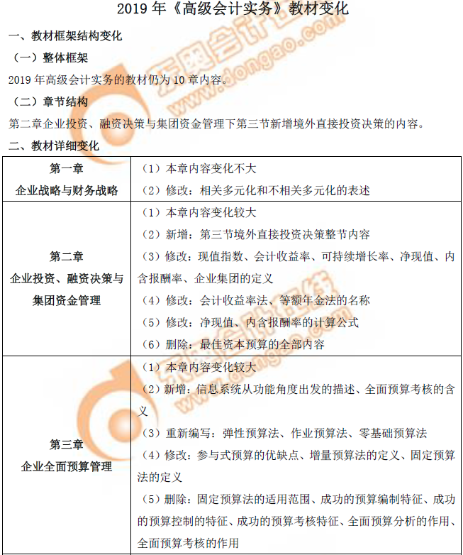2019年高級會計師《高級會計實務》教材變化：教材框架結(jié)構(gòu)變化