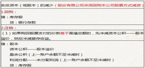 初級會(huì)計(jì)考試