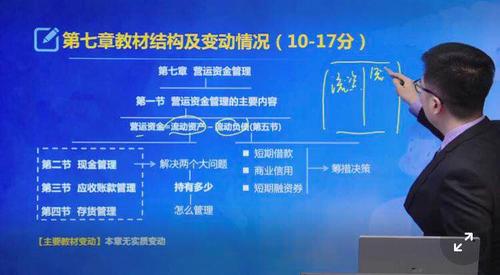 第七章營運(yùn)資金管理教材變動情況