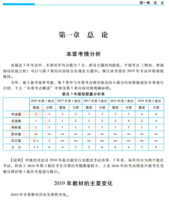 中級(jí)會(huì)計(jì)職稱輕松過(guò)關(guān)1經(jīng)濟(jì)法免費(fèi)試讀