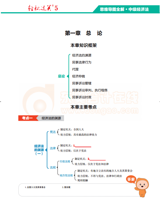 中級會計(jì)東奧輔導(dǎo)書《輕松過關(guān)5》經(jīng)濟(jì)法試讀