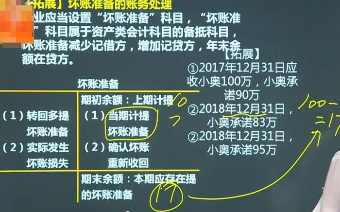 壞賬準(zhǔn)備的財(cái)務(wù)處理