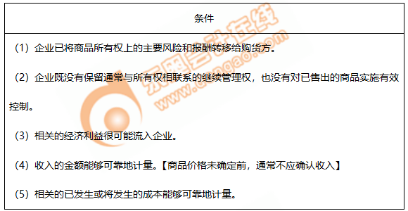 初級(jí)會(huì)計(jì)銷(xiāo)售商品收入的確認(rèn)