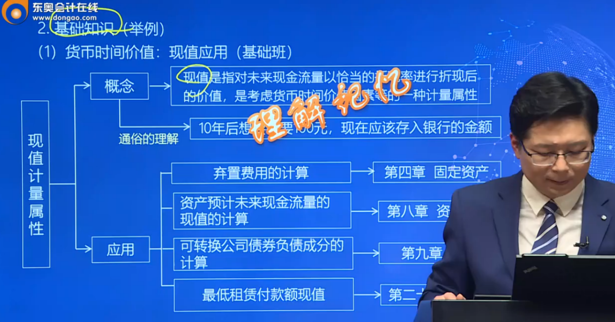 丁奎山老師解讀2019年CPA會計教材變化分析指導