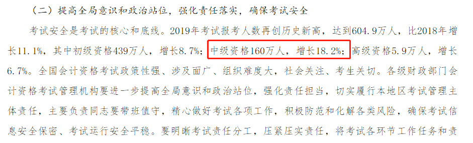 2019年中級(jí)會(huì)計(jì)報(bào)名人數(shù) 2019年中級(jí)會(huì)計(jì)報(bào)名人數(shù)