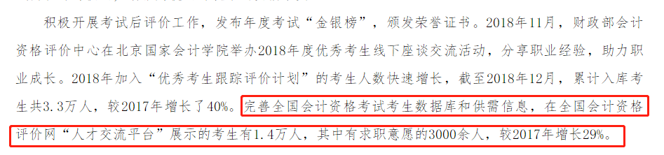 中級(jí)會(huì)計(jì)金銀榜 中級(jí)會(huì)計(jì)金銀榜