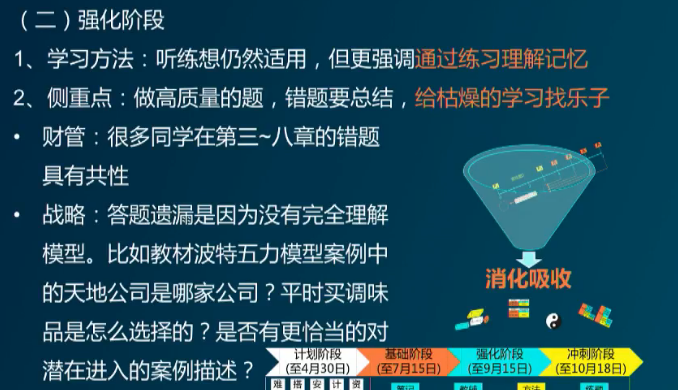 強(qiáng)化階段學(xué)習(xí)方法
