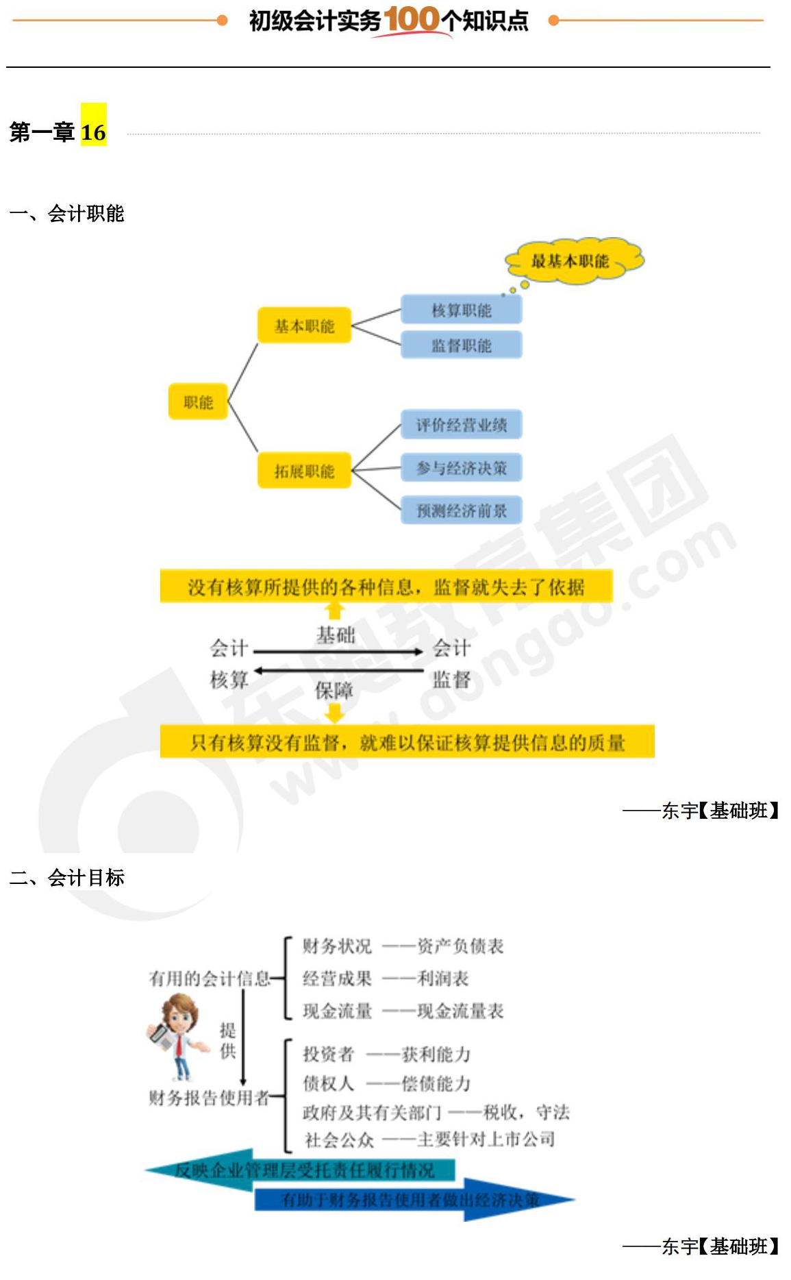 初級會計(jì)實(shí)務(wù)100個(gè)知識點(diǎn)