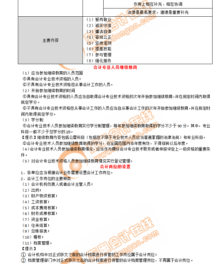 初級會(huì)計(jì)考點(diǎn)會(huì)計(jì)崗位的設(shè)置
