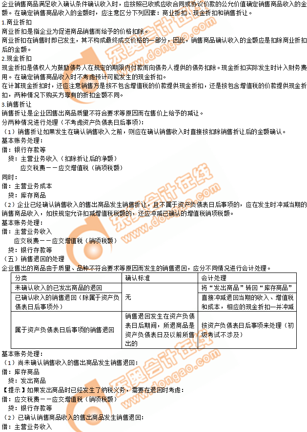 2019年《初級(jí)會(huì)計(jì)實(shí)務(wù)》沖刺備考指導(dǎo)：第五章 收入、費(fèi)用和利潤(rùn)
