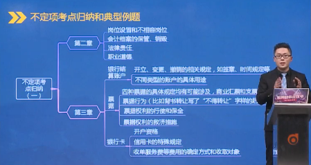 第二章、第三章不定項考點歸納