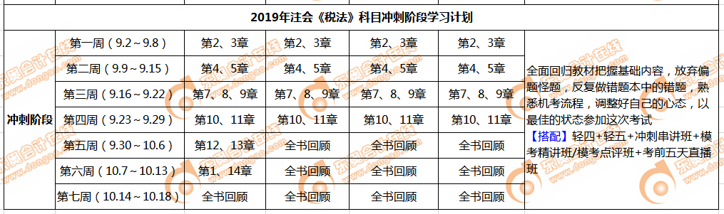 cpa稅法沖刺階段學(xué)習(xí)計劃