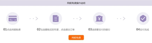 2019年云浮市直會計繼續(xù)教育規(guī)則概述