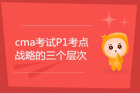 戰(zhàn)略的三個層次_CMA考試P1考點