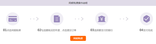 2019年張灣區(qū)會計(jì)繼續(xù)教育規(guī)則概述