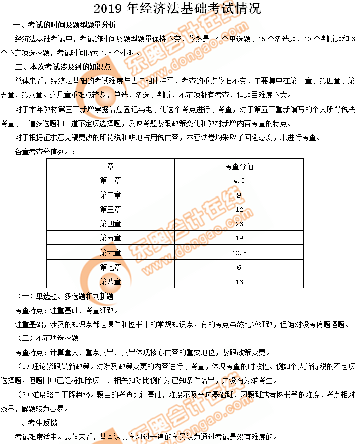 重磅！2019年初級(jí)會(huì)計(jì)考試經(jīng)濟(jì)法基礎(chǔ)考情分析已出爐