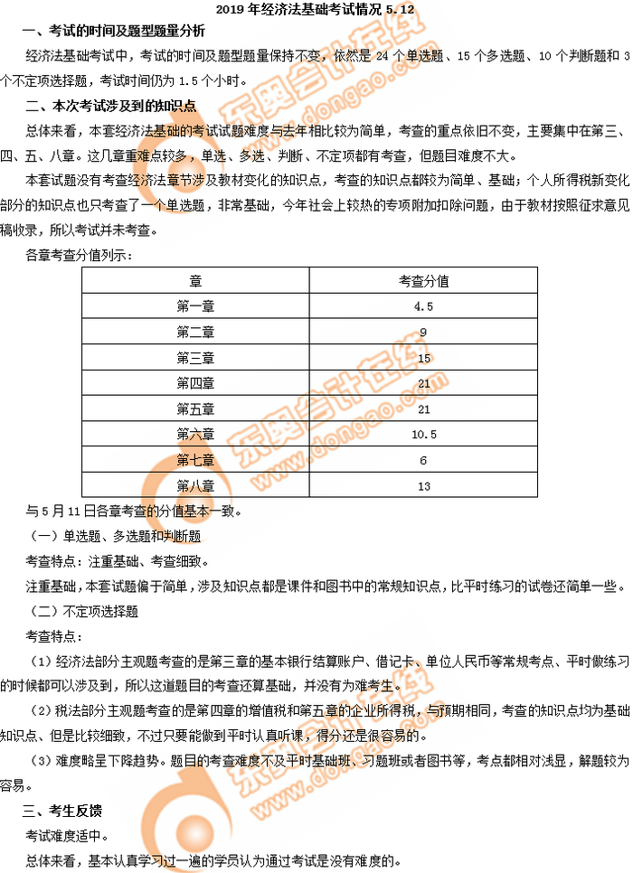 速遞！2019年初級(jí)會(huì)計(jì)考試經(jīng)濟(jì)法基礎(chǔ)考情分析5.12