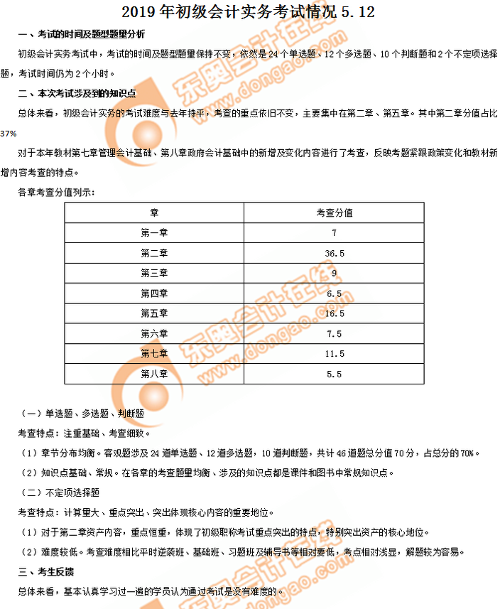 福利！2019年初級會計職稱初級會計實務(wù)考情分析5.12