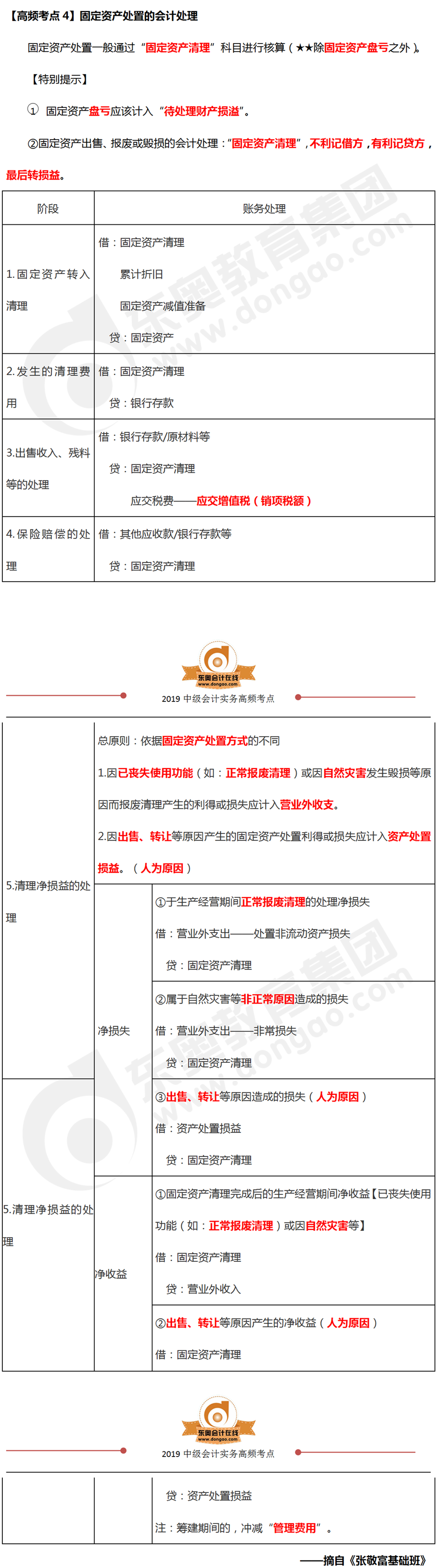 固定資產(chǎn)處置的會(huì)計(jì)處理_中級(jí)會(huì)計(jì)實(shí)務(wù)高頻考點(diǎn)