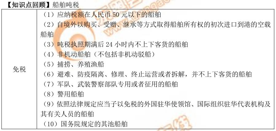 初級(jí)會(huì)計(jì)實(shí)務(wù)