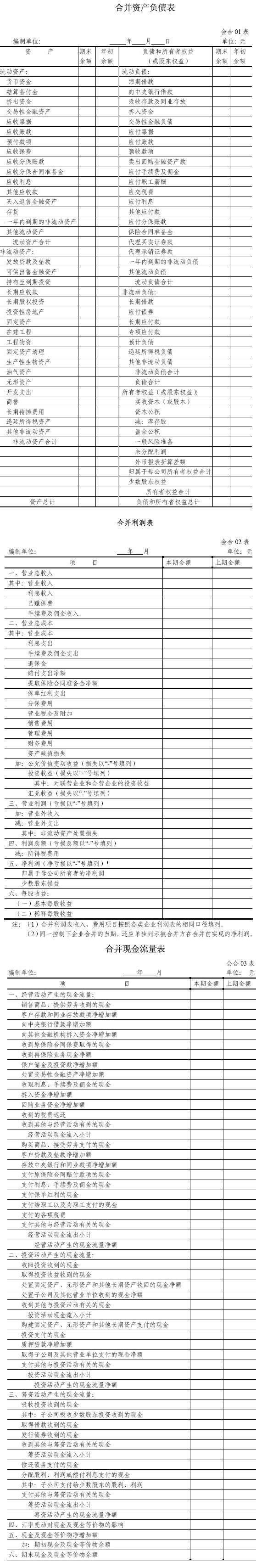 合并資產(chǎn)負(fù)債表