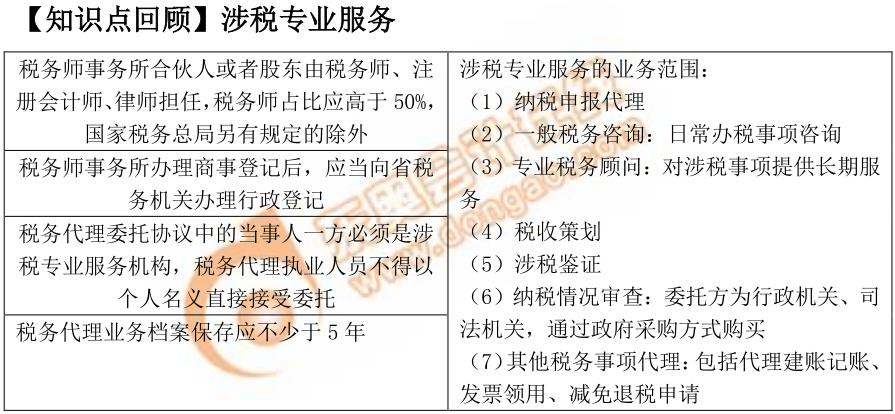 初級(jí)會(huì)計(jì)涉稅專(zhuān)業(yè)服務(wù)