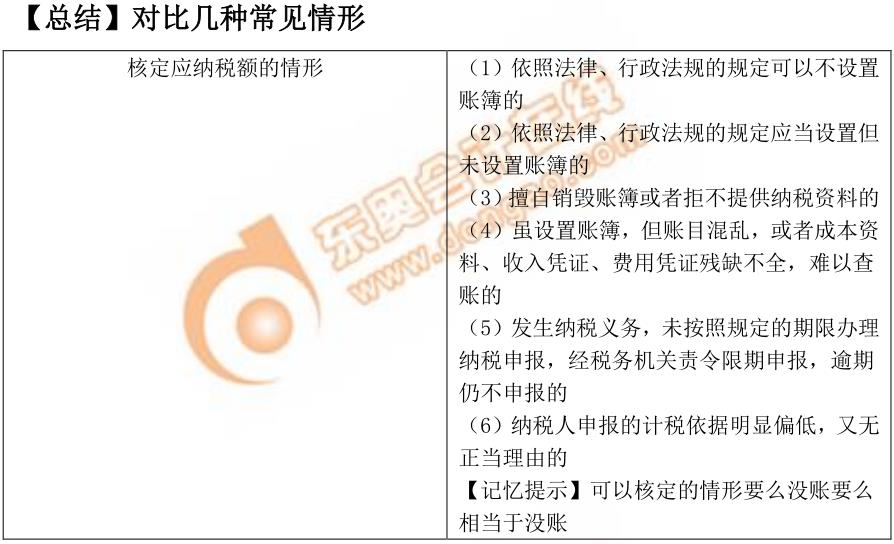 初級(jí)會(huì)計(jì)常見(jiàn)情況