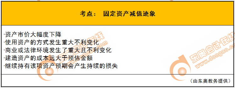 固定資產(chǎn)減值跡象