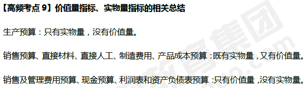 價(jià)值量指標(biāo)、實(shí)物量指標(biāo)的總結(jié)