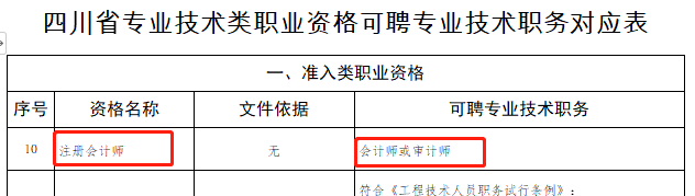 四川地區(qū)有注冊(cè)會(huì)計(jì)師證書(shū)的對(duì)應(yīng)的是會(huì)計(jì)師(中級(jí)會(huì)計(jì))、審計(jì)師
