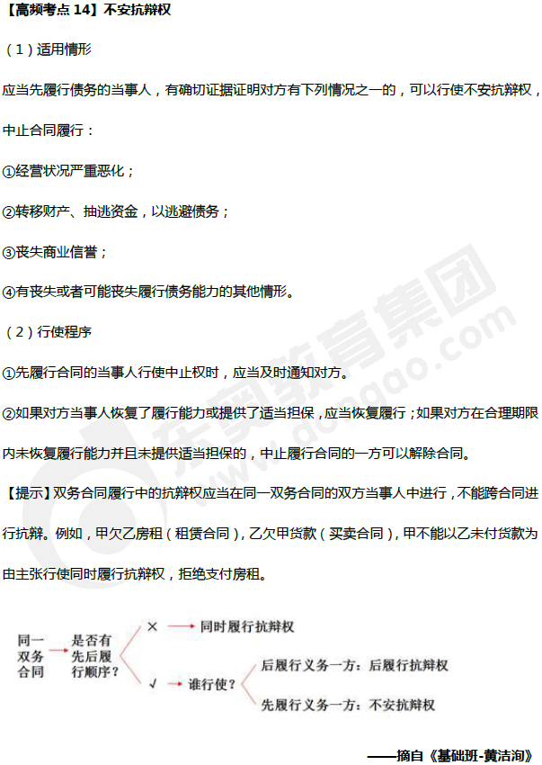 中級(jí)會(huì)計(jì)《經(jīng)濟(jì)法》高頻考點(diǎn)：不安抗辯權(quán)