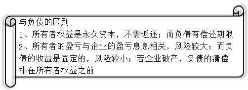 所有者權(quán)益與負債的區(qū)別